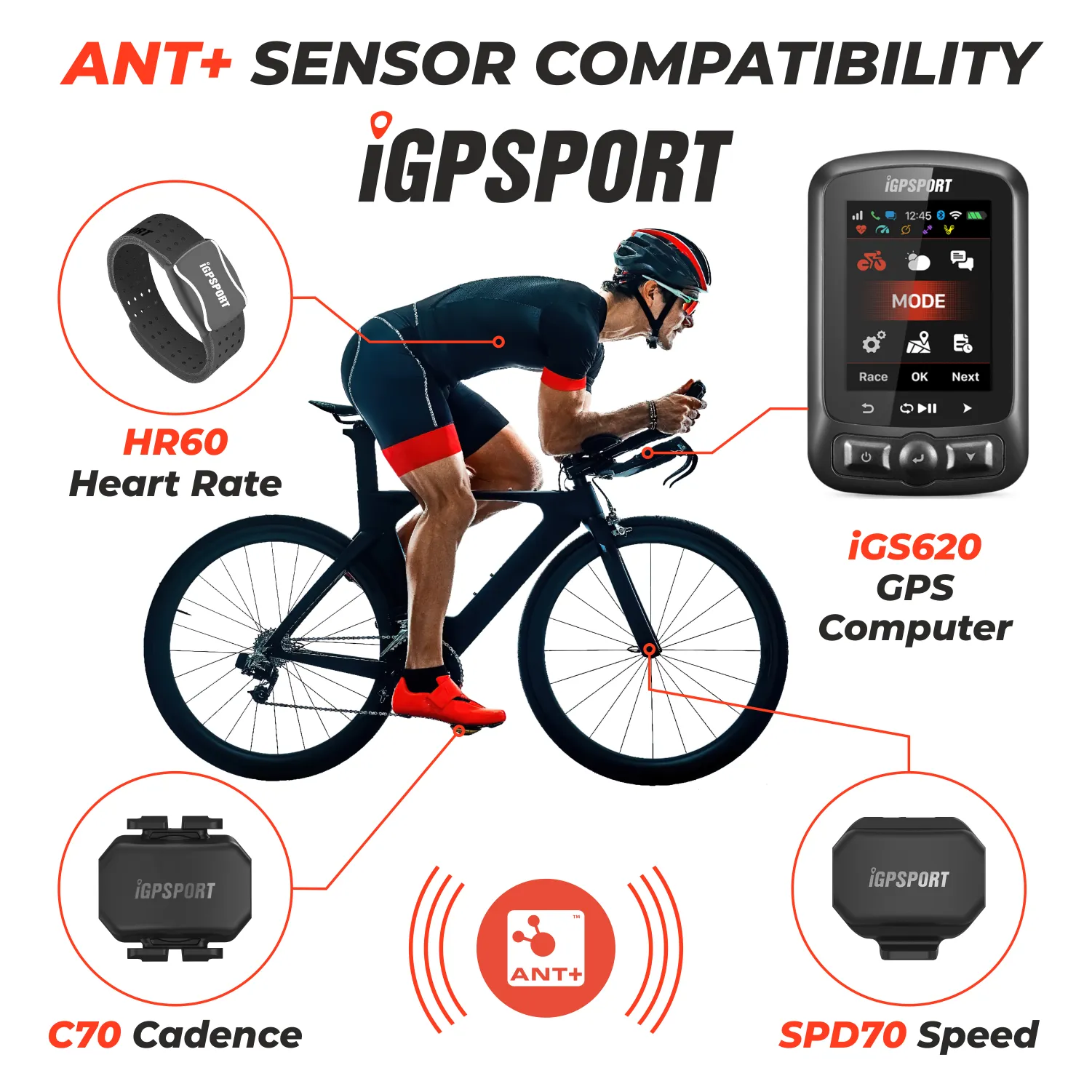 iGPSPORT iGS620 GPS Cycling Computer